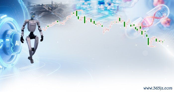 上证综指日K线图 　　郭晨凯 制图