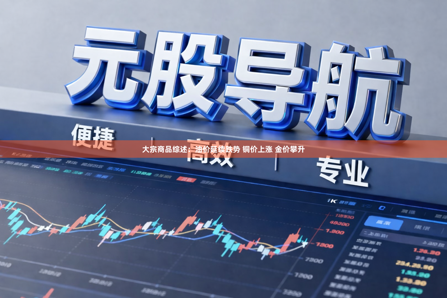 大宗商品综述：油价延续跌势 铜价上涨 金价攀升