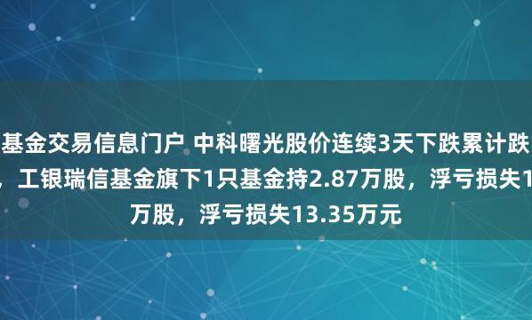 基金交易信息门户 中科曙光股价连续3天下跌累计跌幅5.49%，工银瑞信基金旗下1只基金持2.87万股，浮亏损失13.35万元