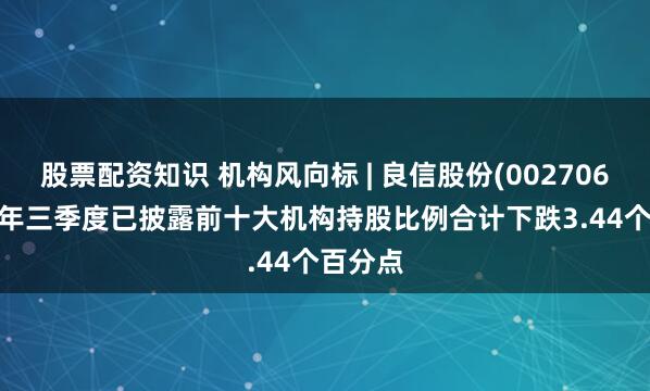 股票配资知识 机构风向标 | 良信股份(002706)2026年三季度已披露前十大机构持股比例合计下跌3.44个百分点